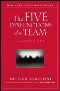 Five Dysfunctions of a Team